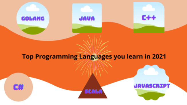 Trending programming languages you learn in 2021